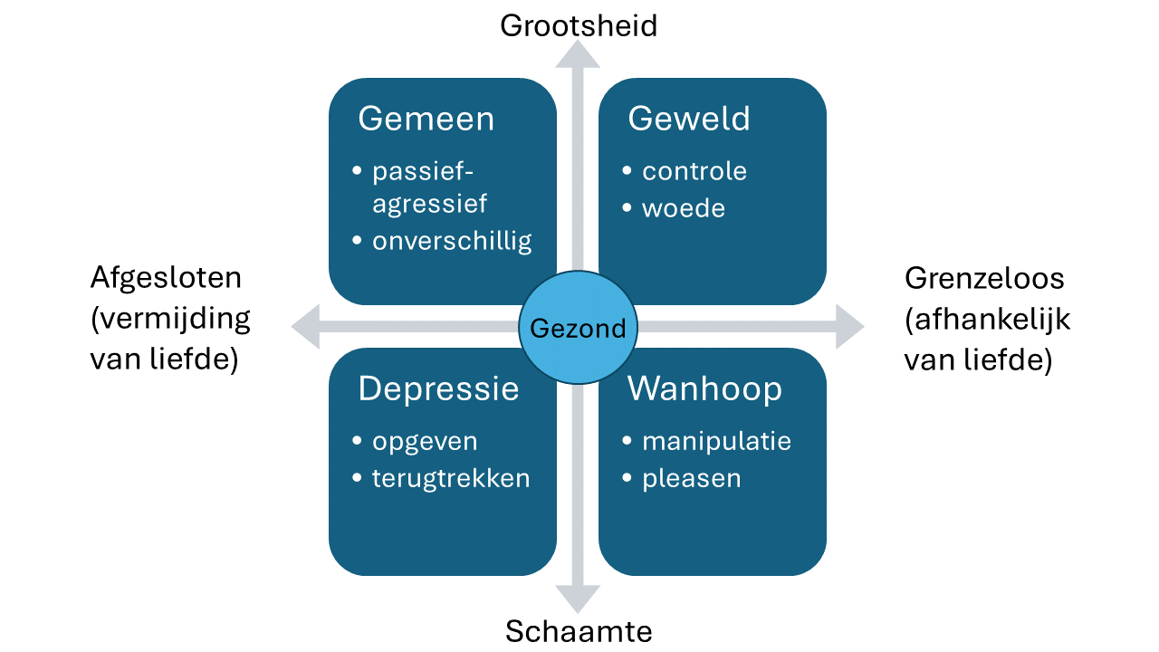 Klik om uit te vergroten